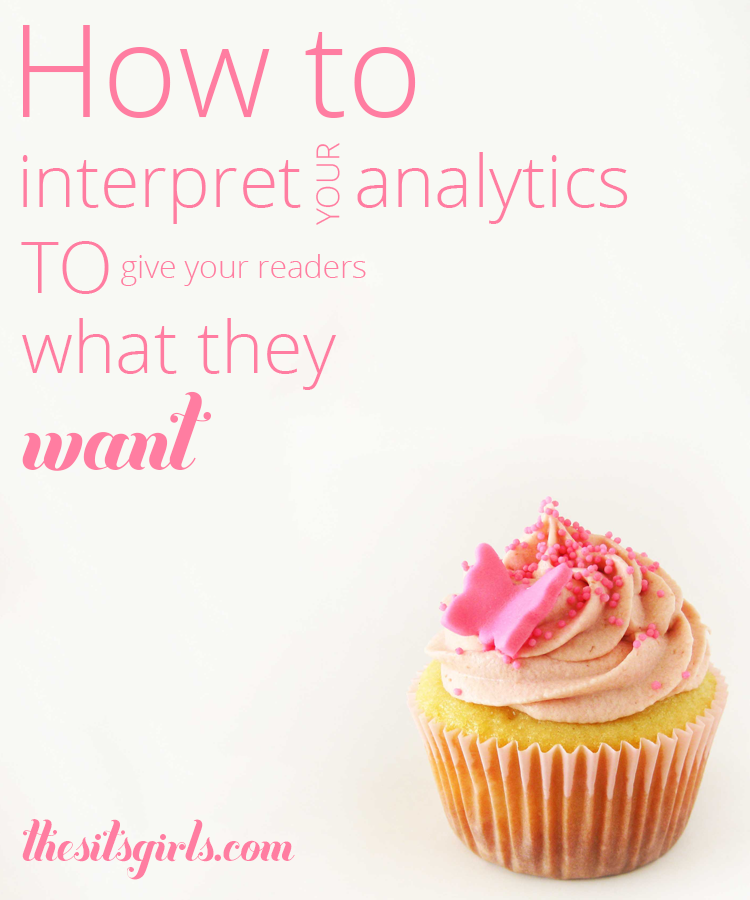 Did you know that Google Analytics can help you know EXACTLY what kind of posts your readers want to see on your blog? This step-by-step tutorial will help you learn how too use your analytics to make your readers happy and grow your blog traffic.