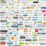 social sharing buttons