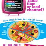 EatUp_Infographic_US
