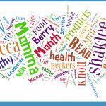 blog-wordcloud