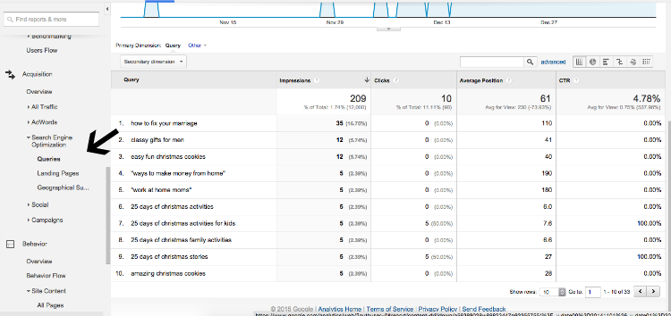 search keywords google analytics