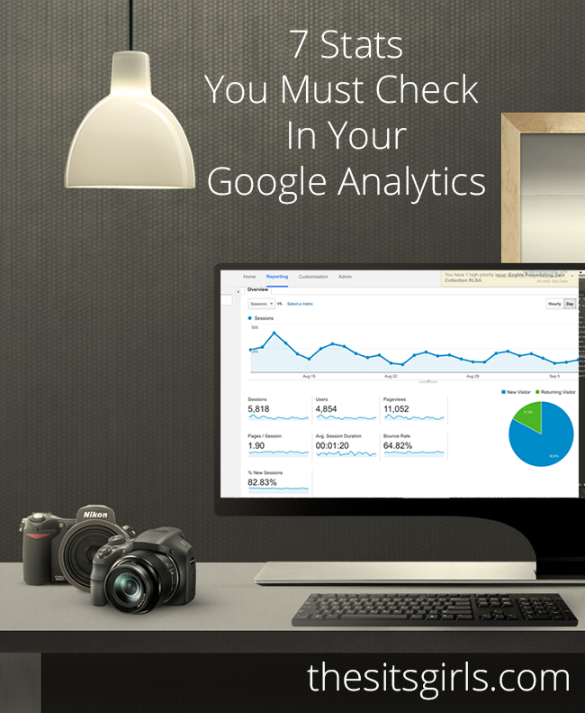 Blogging Tips | Google Analytics is one of the best tools to see what is working on your blog, and what you should focus on to build traffic. Click through for 7 stats you need to check regularly in your Google Analytics.