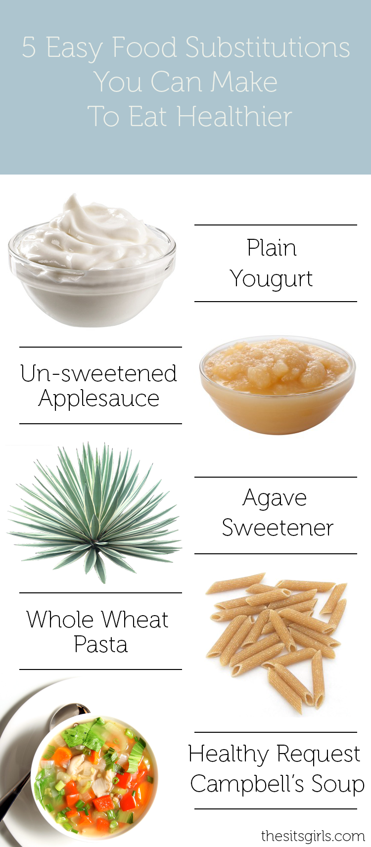 Learn how to start your journey to a healthier lifestyle. These five food substitutions can help you get started today!