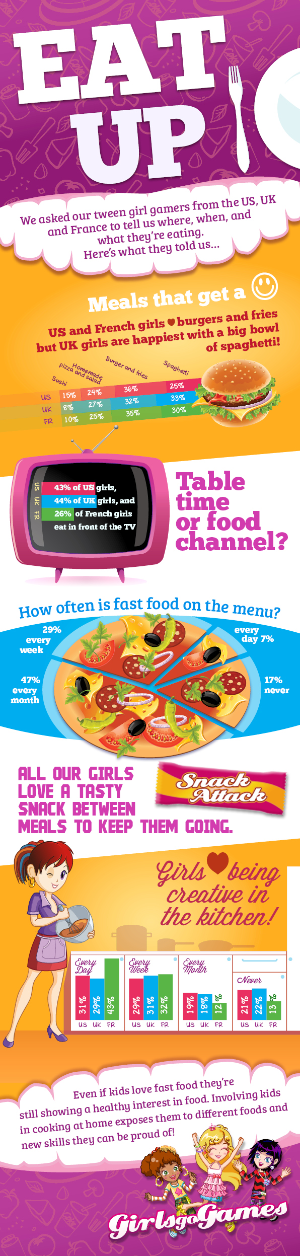 Cultural influences on eating out habits in the uk essay 03 picture