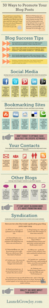 grow your blog