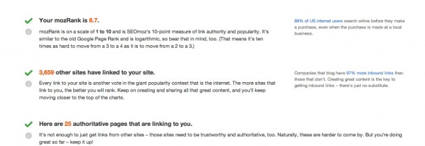 website grade