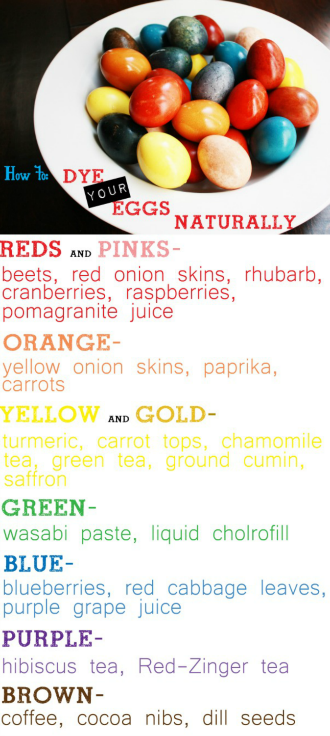 Make natural Easter egg dyes using fruits, vegetables, and spices! Easy tutorial to help you ditch the chemical dyes.