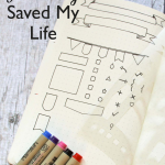 Bullet Journaling is a great way to get organized, because you can adapt your journal to fit your exact needs - unlike traditional planners which come with specific sections that may not relate to your life. Click through for lots of great Bullet Journal resources and everything you need to get started on your bullet journal journey today.