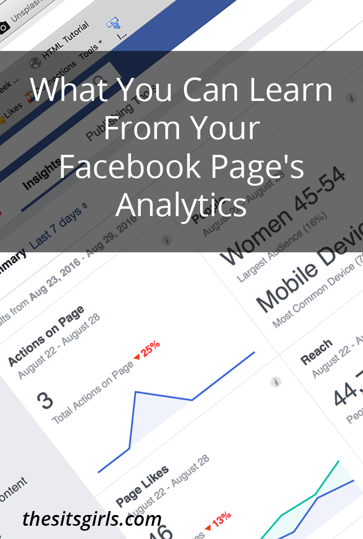 If you want to grow your Facebook page, you need to use the free Facebook page analytics they provide. Learn who your audience is, what makes them engage, and more! 