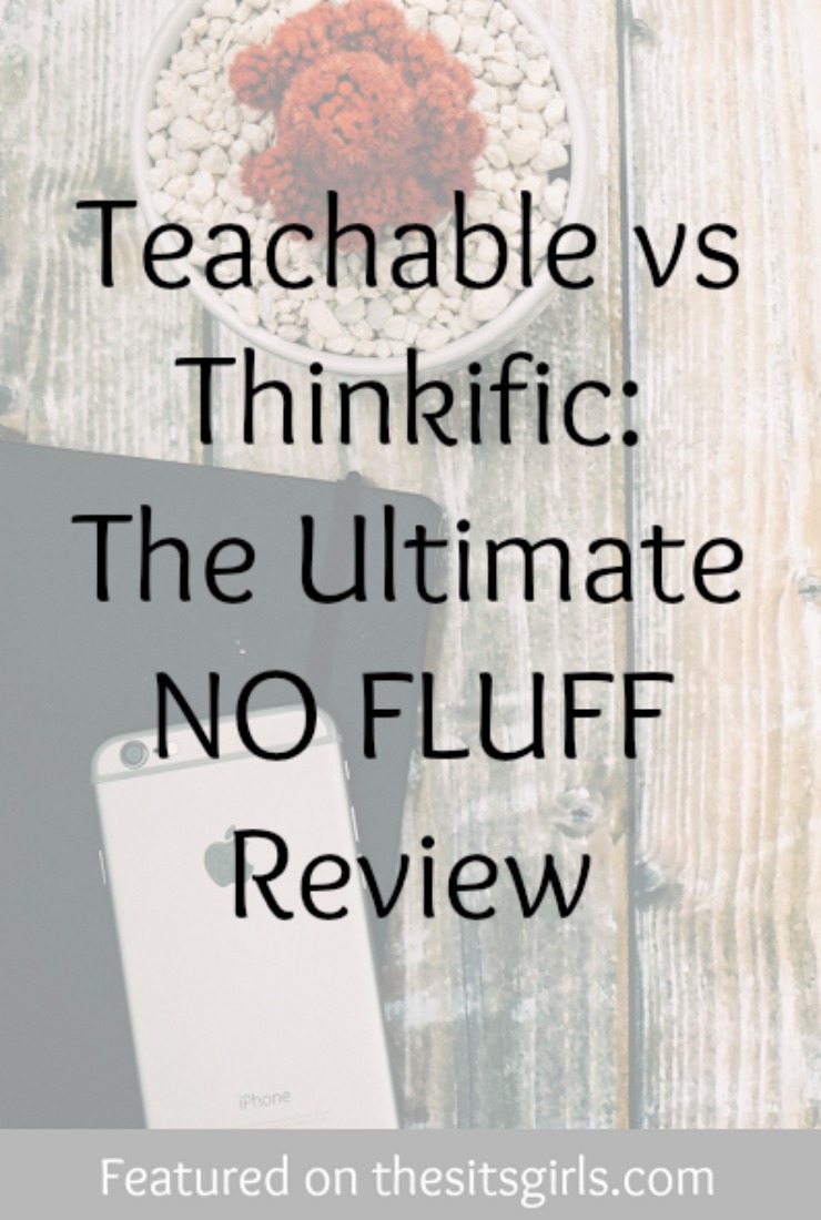 Cheap Deals For Teachable 2020