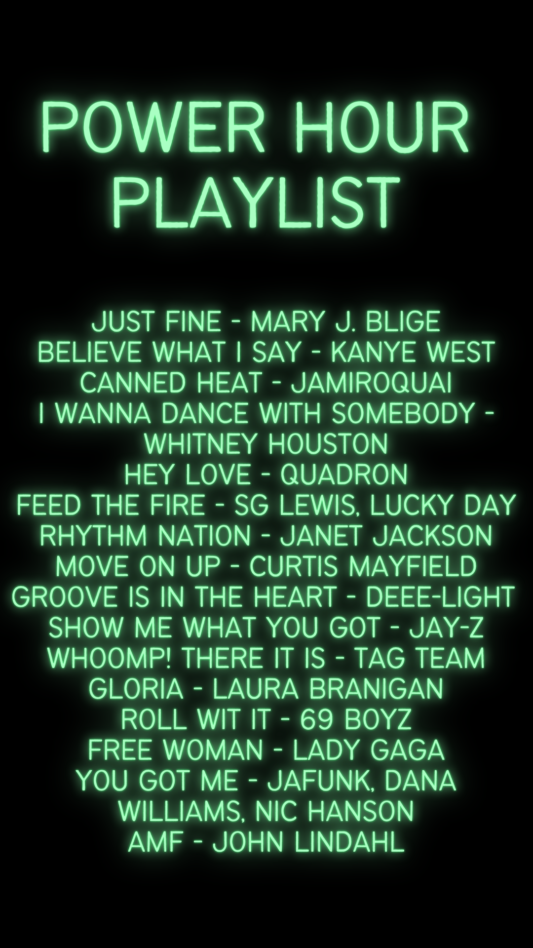 List of songs for the Power Hour Playlist.