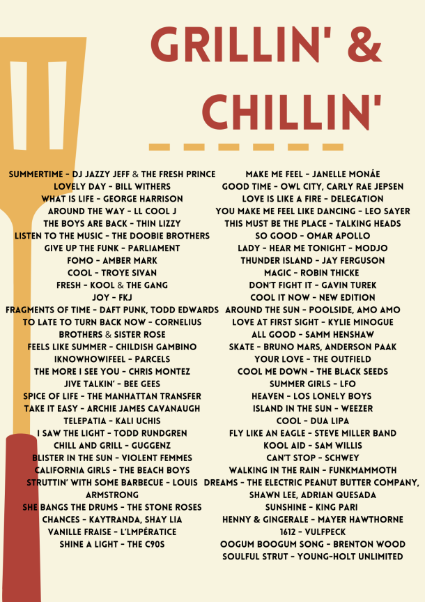 Grillin' & Chillin' Summer Playlist